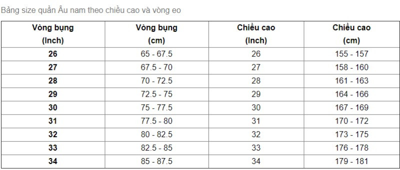 Chọn size theo cân nặng và chiều cao