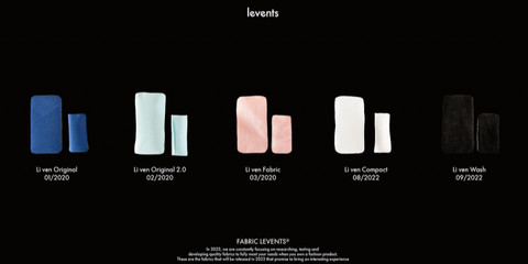 Đặc Điểm Nổi Bật Của Lì Ven Fabric
